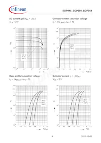 BDP950E6327HTSA1 Datasheet Pagina 4