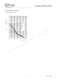 BDP950E6327HTSA1 Datasheet Pagina 6