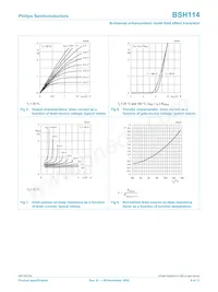 BSH114 Datasheet Pagina 7