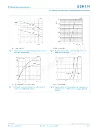 BSH114 Datasheet Pagina 8