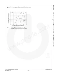 BSS138K數據表 頁面 5