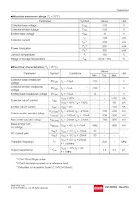 BSS63T116 Datasheet Pagina 2