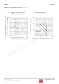 BSS63T116 Datenblatt Seite 5