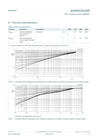 BUK6D120-60PX Datasheet Page 5