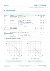 BUK7275-100A Datasheet Pagina 3