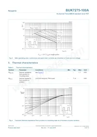 BUK7275-100A數據表 頁面 4