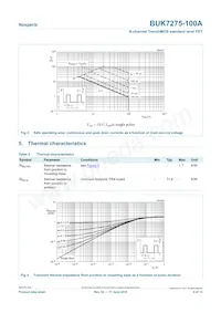 BUK7275-100A Datenblatt Seite 4