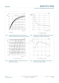 BUK7275-100A Datasheet Page 6