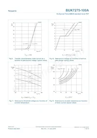 BUK7275-100A Datasheet Pagina 7