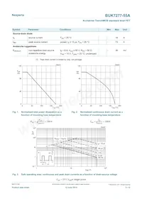 BUK7277-55A Datasheet Pagina 3