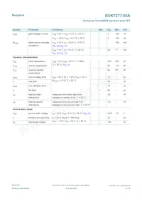 BUK7277-55A數據表 頁面 5