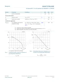 BUK7Y7R8-80EX數據表 頁面 3