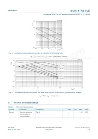 BUK7Y7R8-80EX數據表 頁面 4