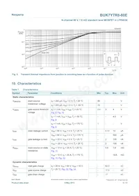 BUK7Y7R8-80EX數據表 頁面 5