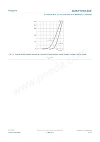 BUK7Y7R8-80EX數據表 頁面 9