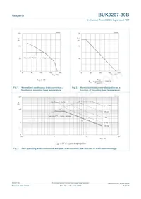 BUK9207-30B Datasheet Pagina 4