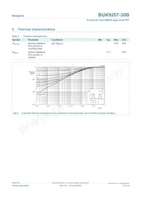 BUK9207-30B數據表 頁面 5