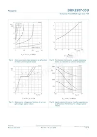 BUK9207-30B Datasheet Pagina 8