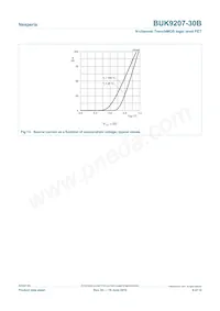 BUK9207-30B數據表 頁面 9