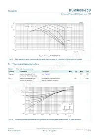 BUK9606-75B數據表 頁面 4