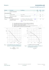 BUK965R4-40E Datenblatt Seite 3