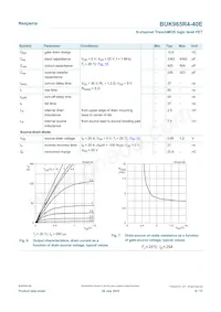 BUK965R4-40E Datenblatt Seite 6