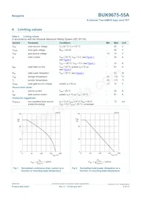 BUK9675-55A Datasheet Page 3