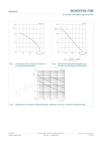 BUK9Y58-75B Datasheet Pagina 4