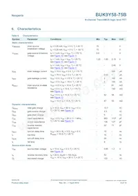 BUK9Y58-75B Datasheet Pagina 6