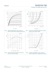 BUK9Y58-75B Datasheet Pagina 7