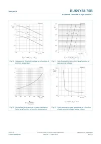 BUK9Y58-75B Datasheet Pagina 8