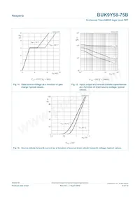 BUK9Y58-75B Datasheet Pagina 9