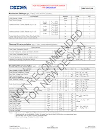 DMN2065UW-7 Datasheet Pagina 2