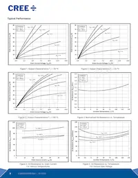 E3M0065090D Datenblatt Seite 3