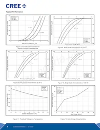 E3M0065090D Datenblatt Seite 4