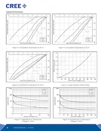 E3M0065090D Datenblatt Seite 5