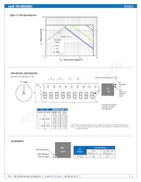 EPC2035 Datenblatt Seite 5