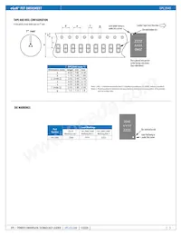 EPC2040 Datasheet Page 5
