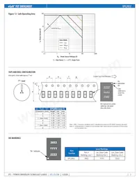 EPC2052數據表 頁面 5