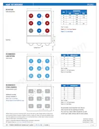 EPC2052 Datasheet Pagina 6