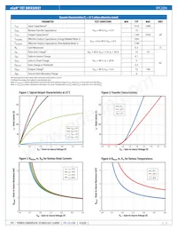 EPC2206 Datasheet Pagina 2