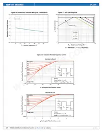 EPC2206 Datasheet Pagina 4