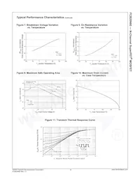 FCB20N60TM Datasheet Pagina 4