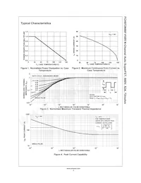 FCH072N60F-F085 Datenblatt Seite 3