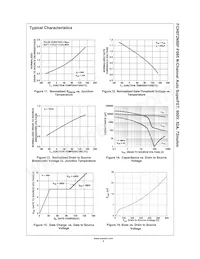 FCH072N60F-F085 Datenblatt Seite 5