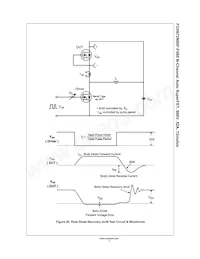 FCH072N60F-F085 Datenblatt Seite 7