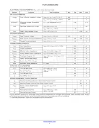 FCH125N65S3R0-F155 Datasheet Pagina 3