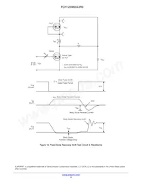 FCH125N65S3R0-F155 Datasheet Pagina 8