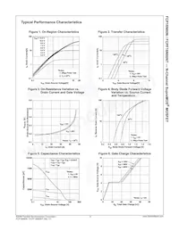 FCP16N60N-F102 Datasheet Page 4