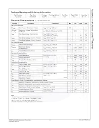 FDA59N25數據表 頁面 3
